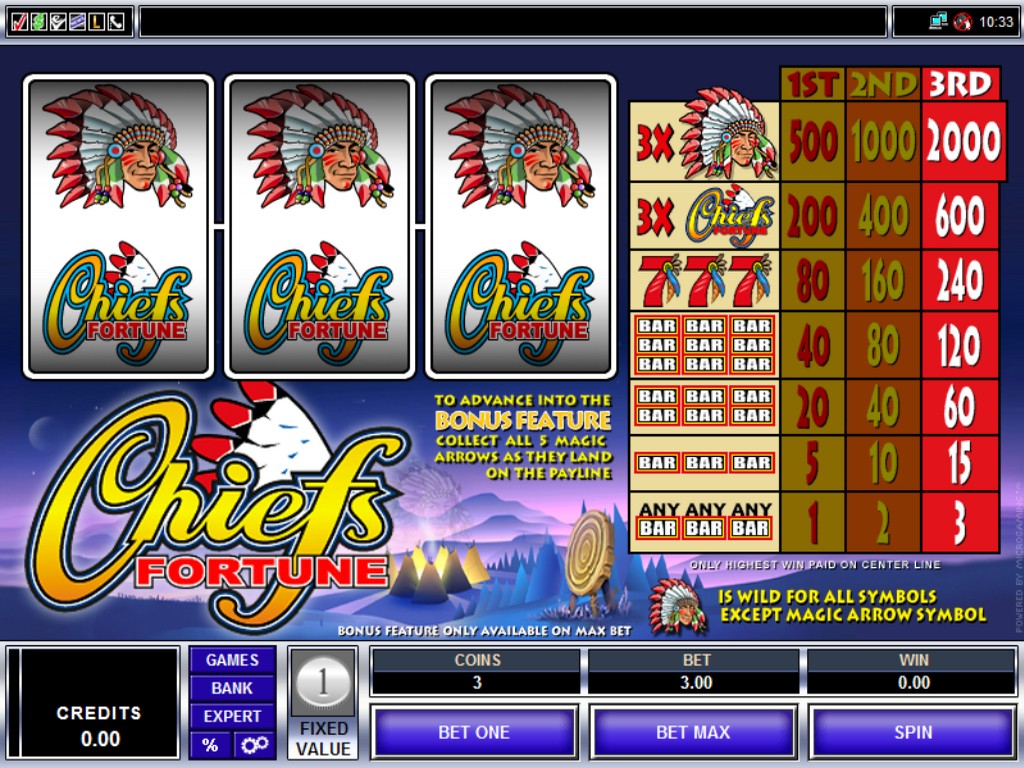 Best Way To Play Online Casino